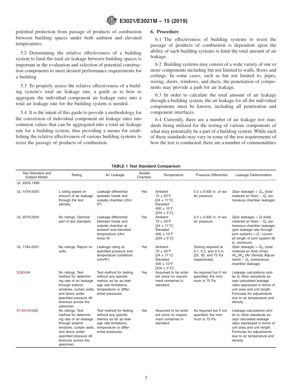 ASTM E3021 - E 3021M - 15 (2019).pdf_第2页