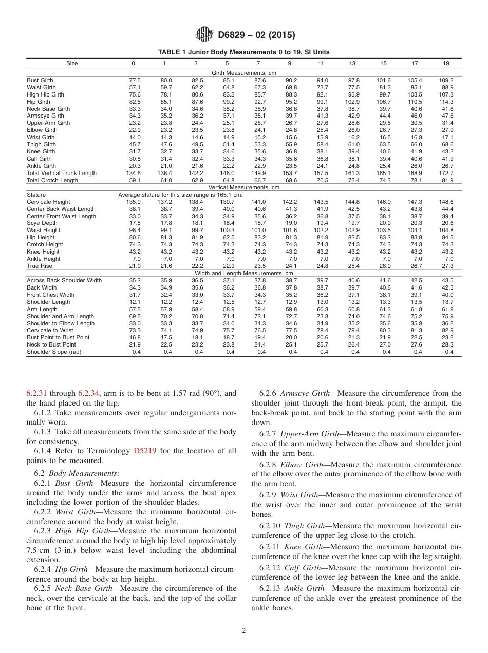 ASTM D6829 - 02 (2015).pdf_第2页