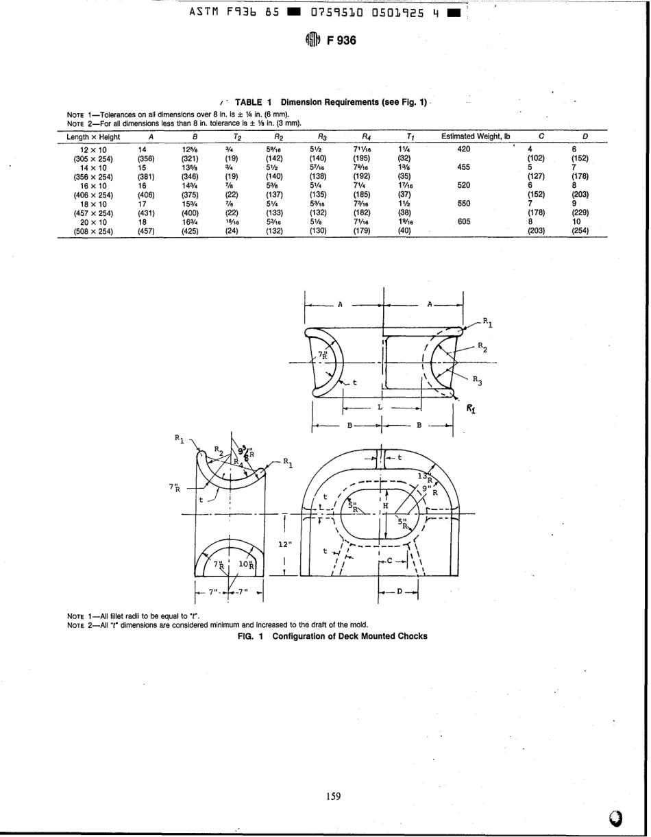 ASTM F936 - 85 (1991) scan.pdf_第2页