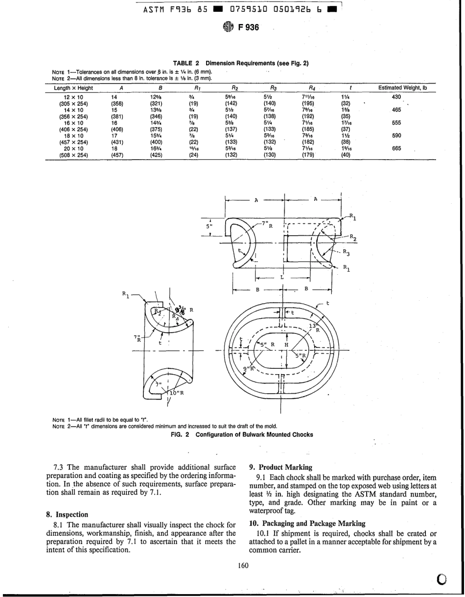 ASTM F936 - 85 (1991) scan.pdf_第3页