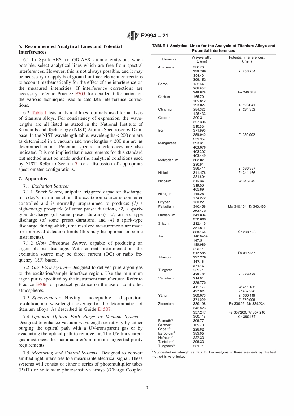 ASTM E2994-21.pdf_第3页