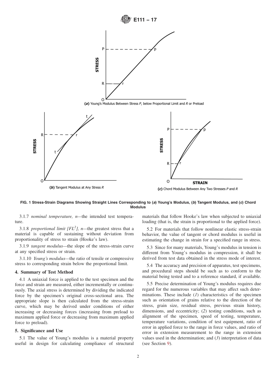 ASTM E111 - 17.pdf_第2页