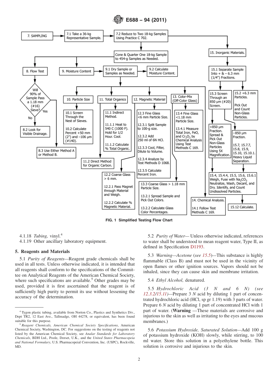 ASTM E688 - 94 (2011).pdf_第2页