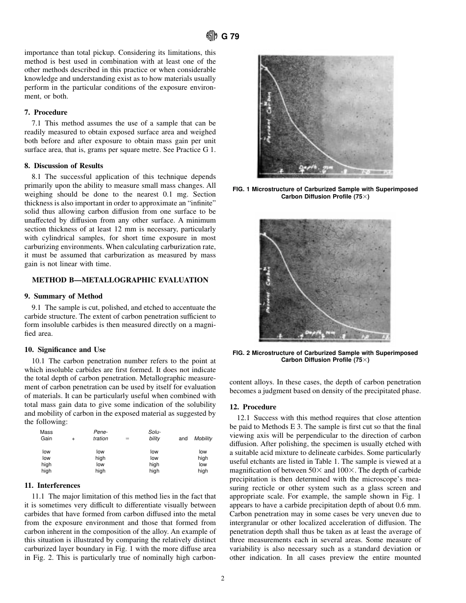 ASTM G79 - 83 (1996)e1.pdf_第2页