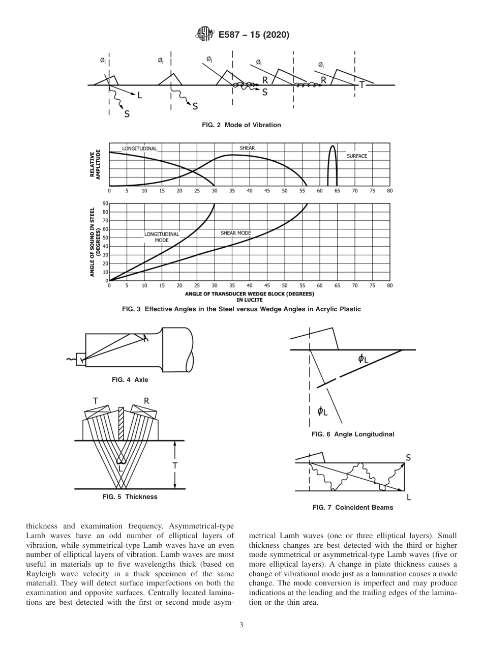 ASTM E587 - 15 (2020)(1).pdf_第3页