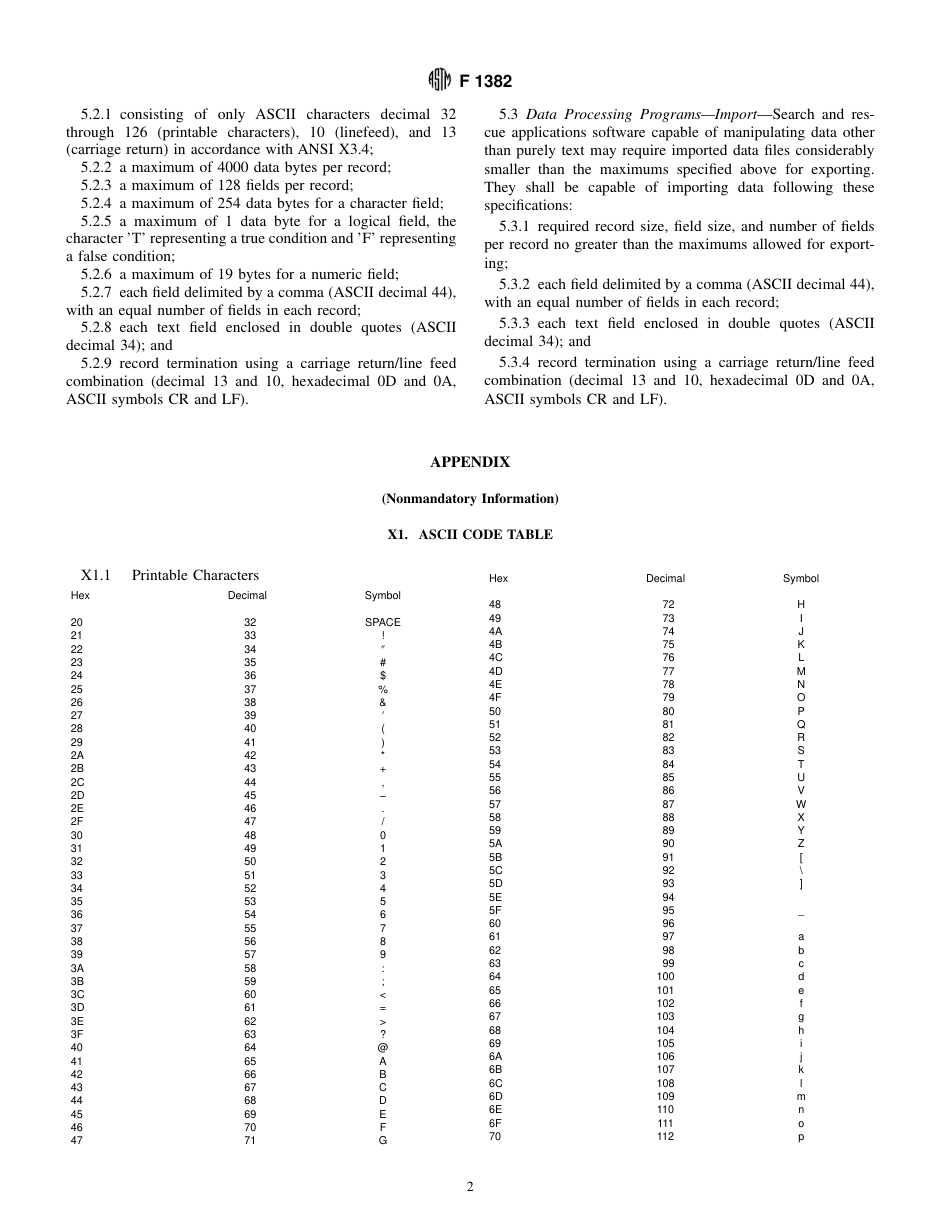 ASTM F1382 - 92 (1997).pdf_第2页
