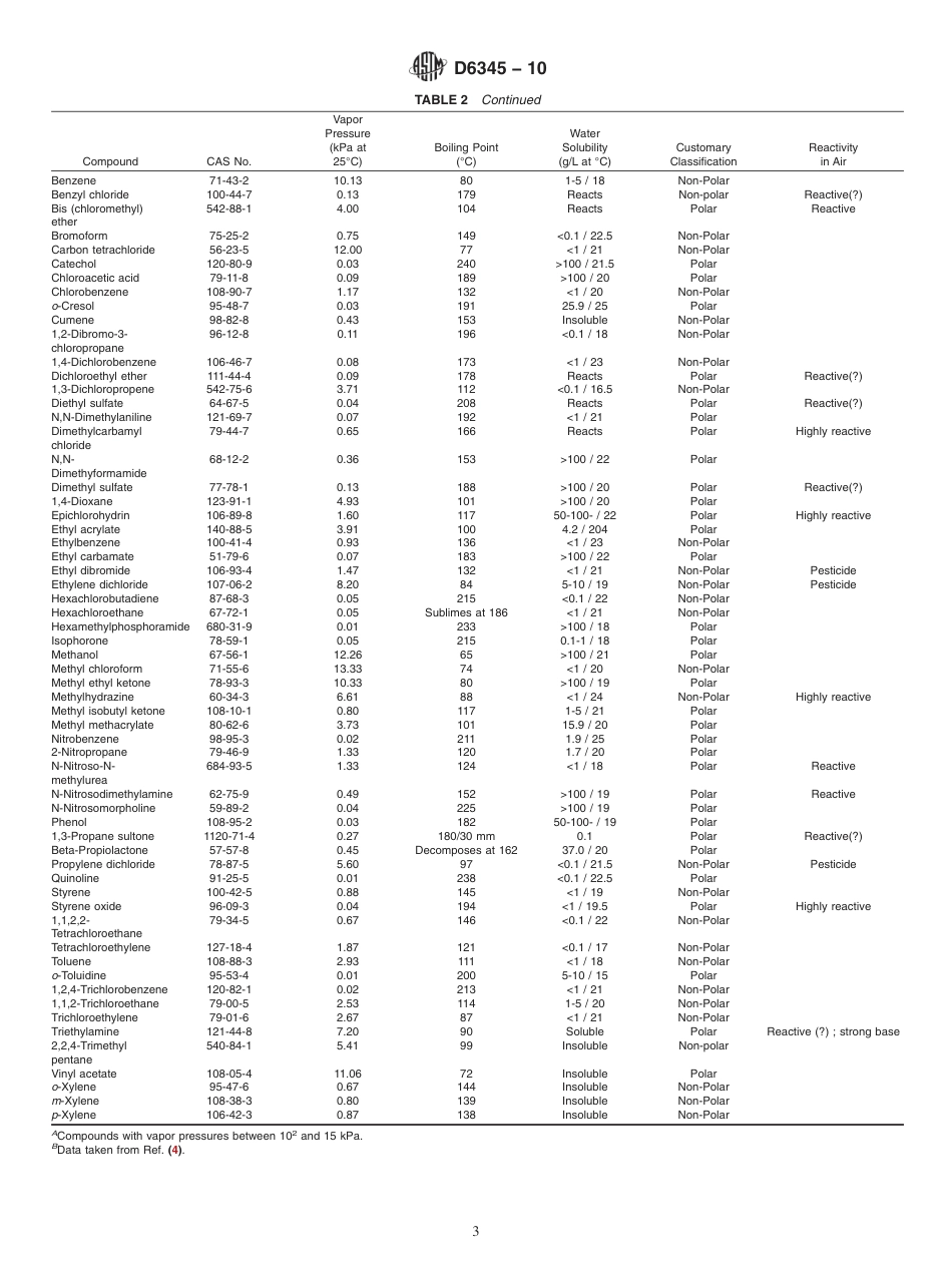 ASTM D6345 - 10.pdf_第3页