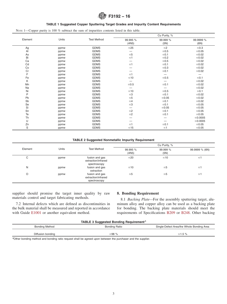 ASTM F3192 - 16.pdf_第3页
