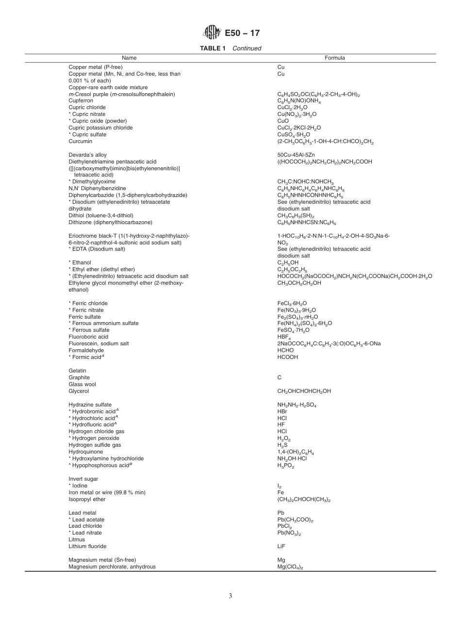 ASTM E50 - 17.pdf_第3页