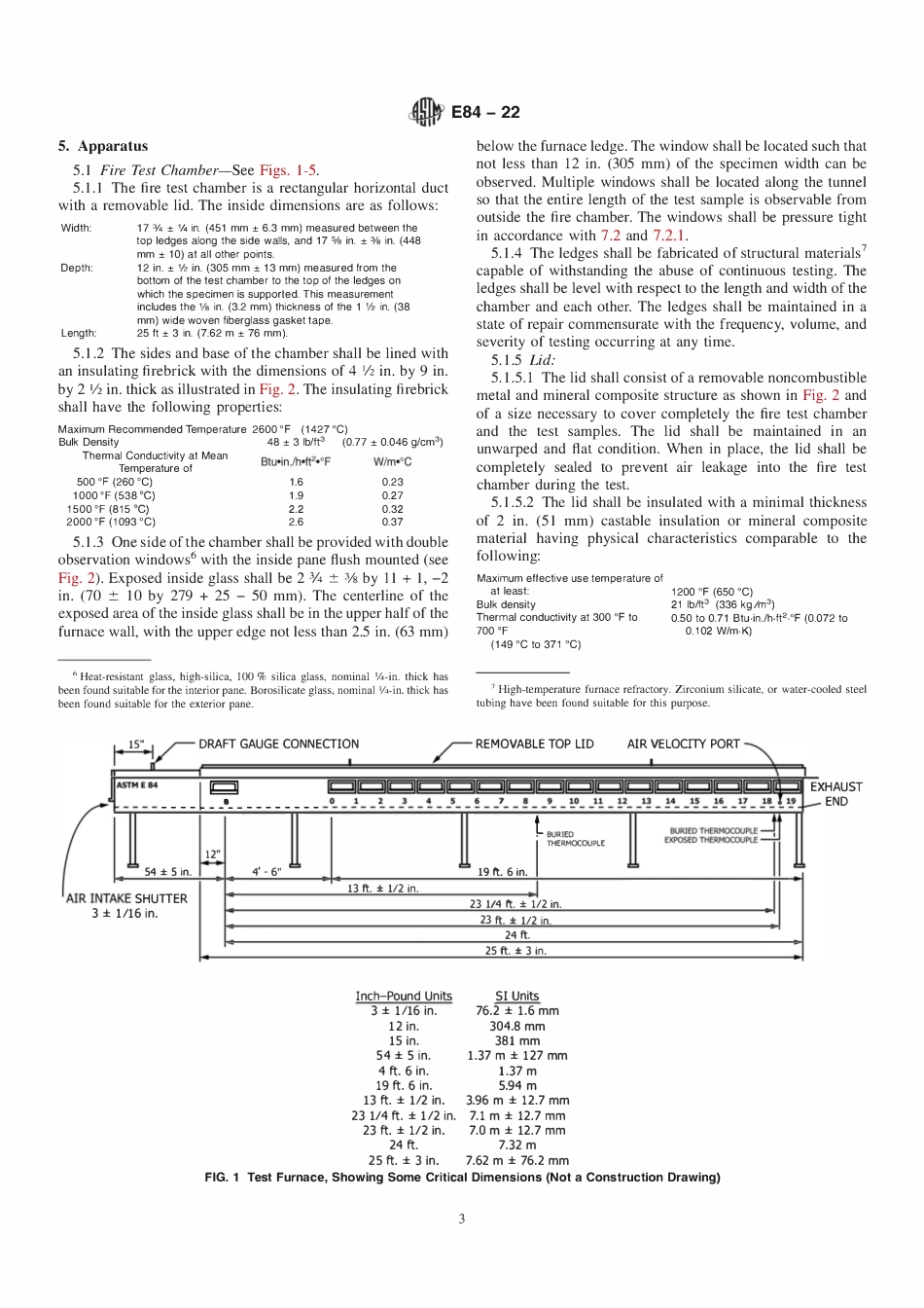 ASTM E84-22.pdf_第3页