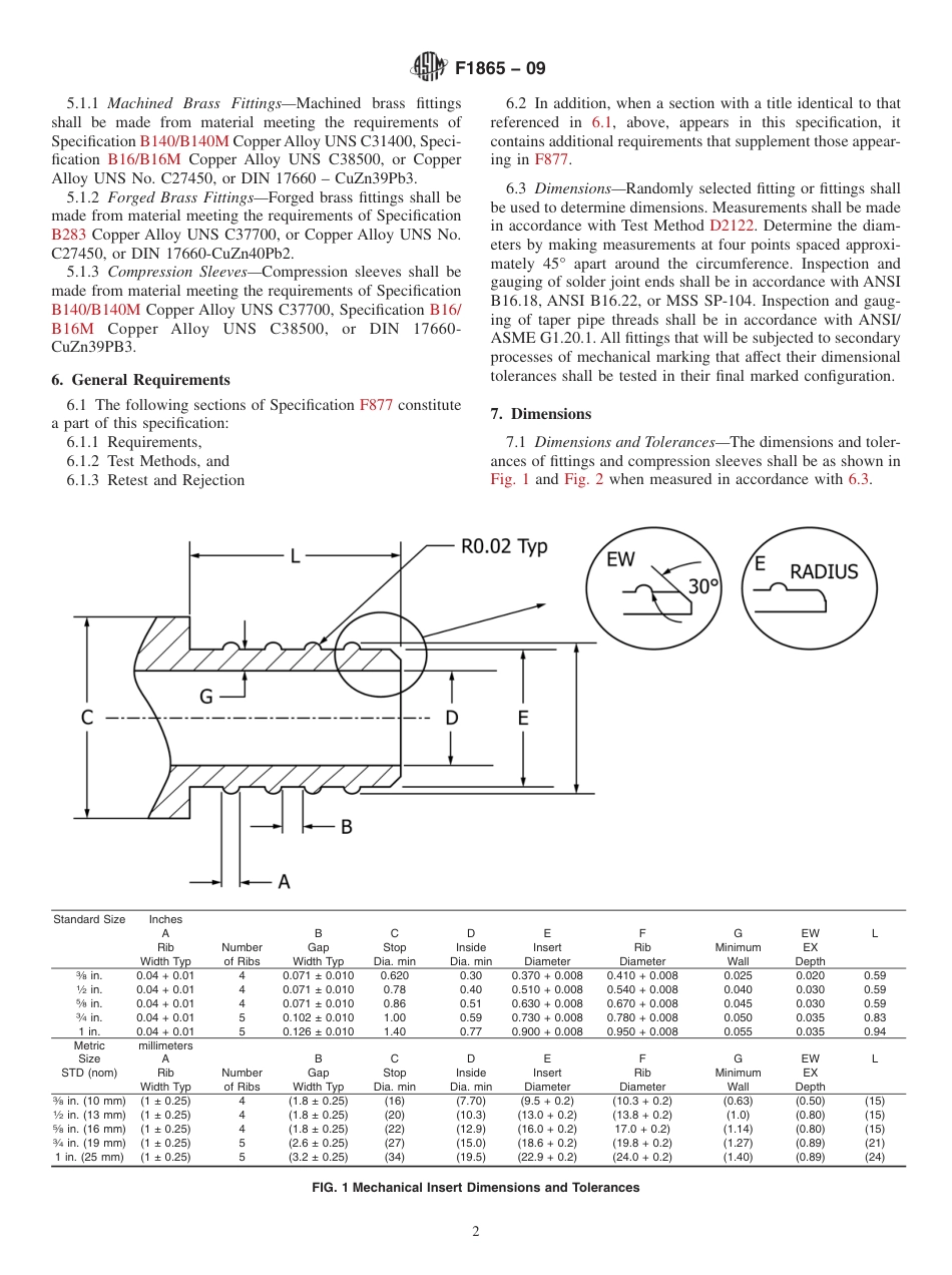 ASTM F1865 - 09.pdf_第2页