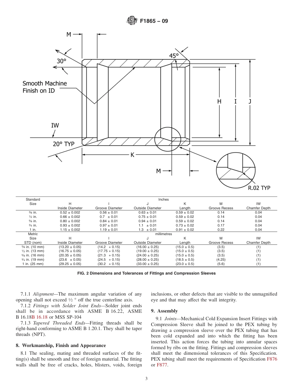 ASTM F1865 - 09.pdf_第3页