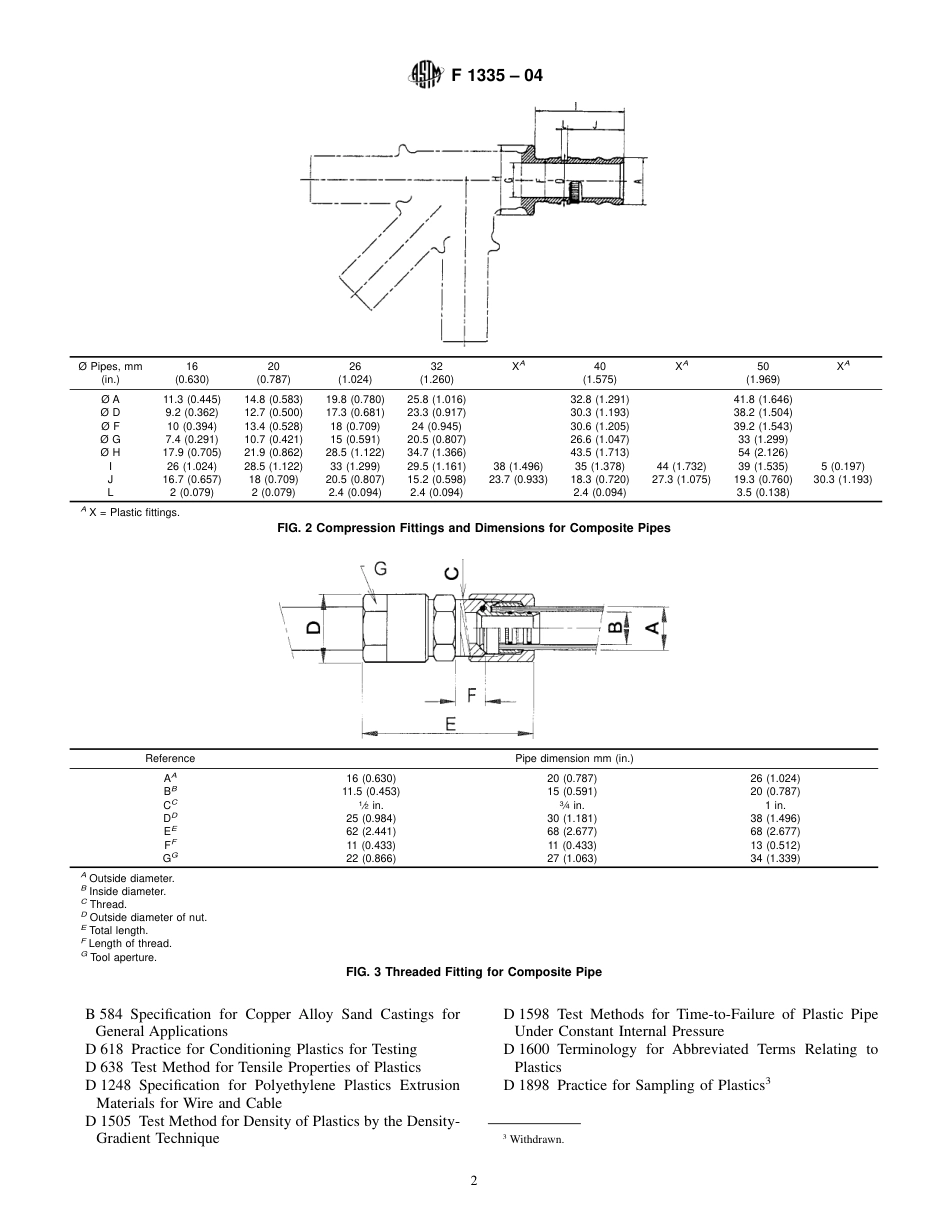 ASTM F1335-04.pdf_第2页