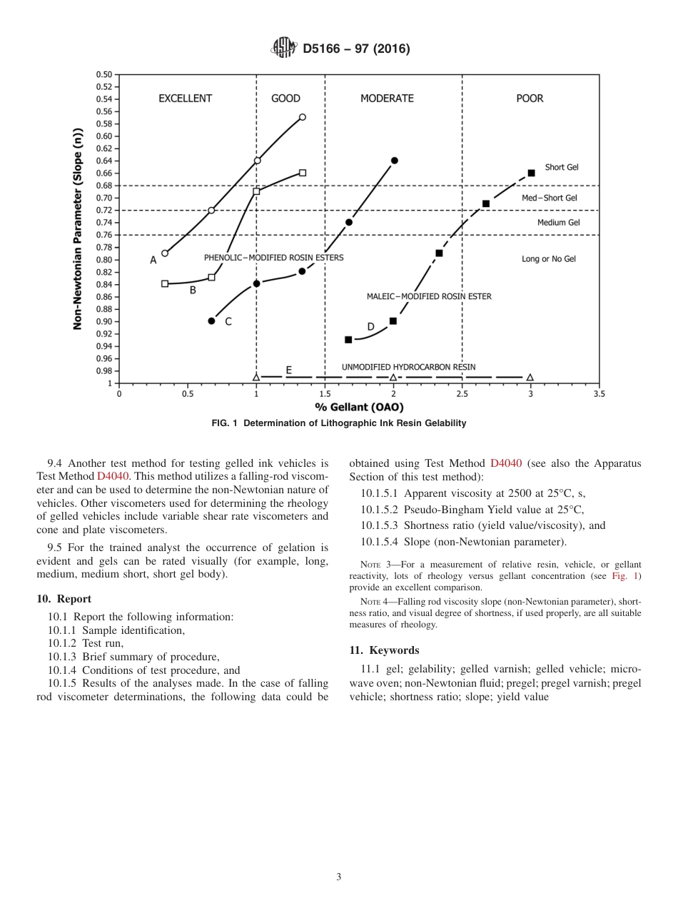 ASTM D5166 - 97 (2016).pdf_第3页
