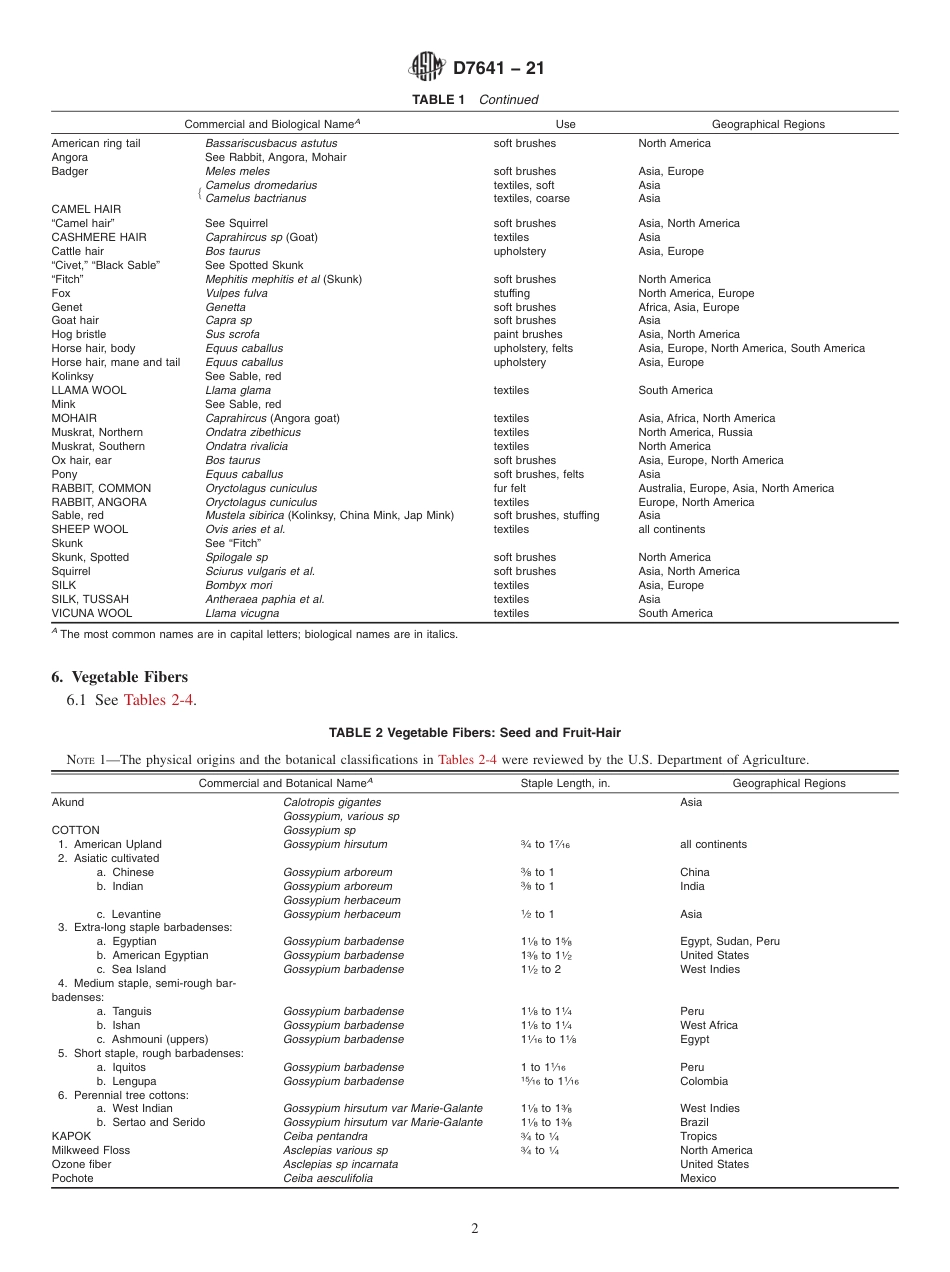 ASTM D7641 - 21.pdf_第2页