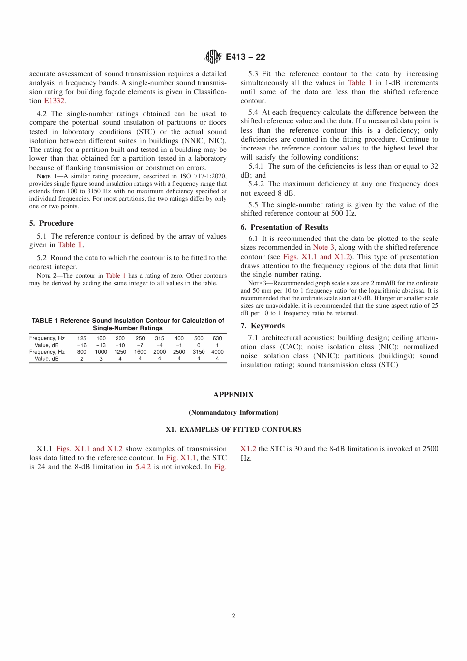 ASTM E413-22.pdf_第2页