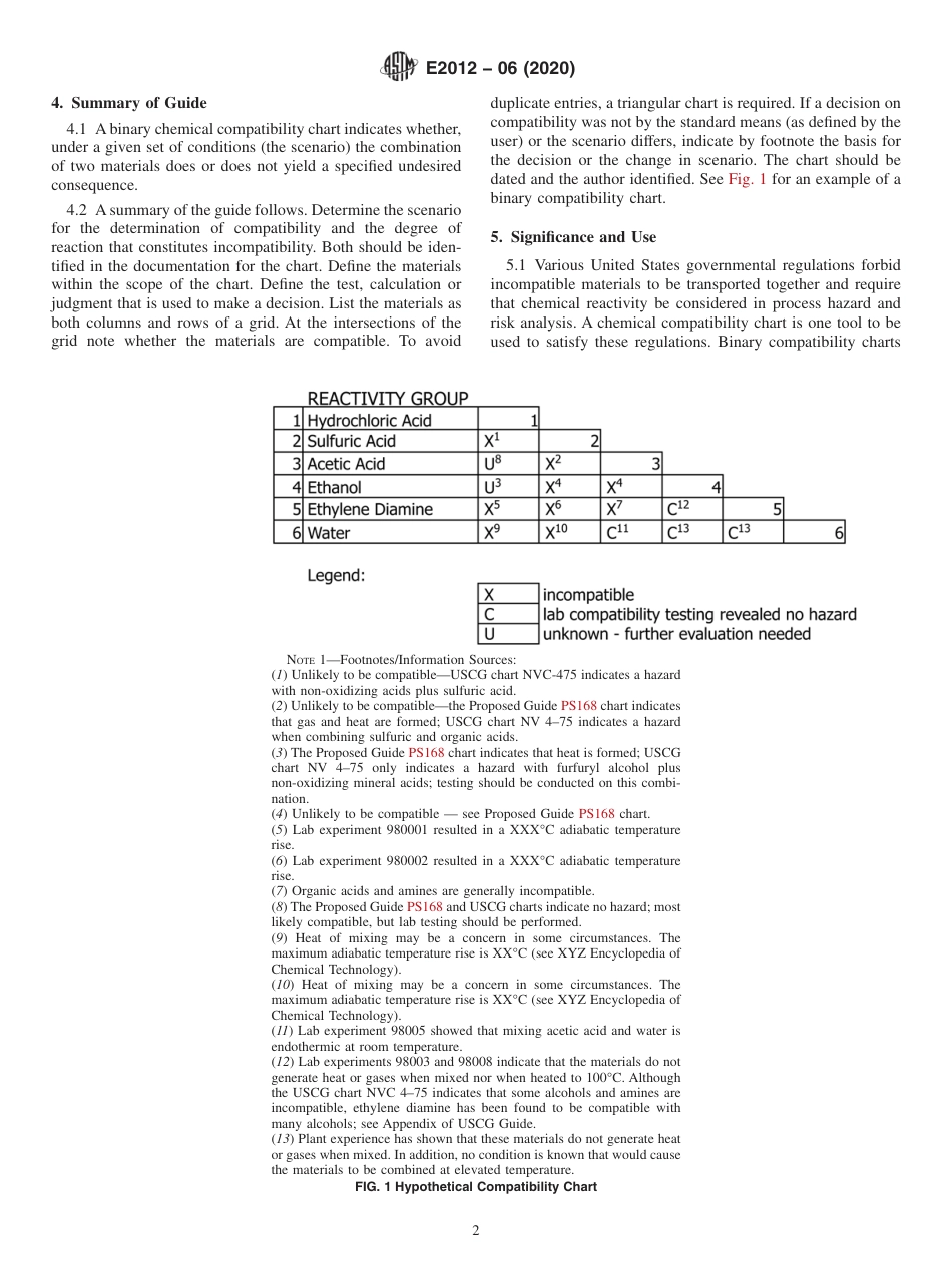 ASTM E2012 - 06 (2020).pdf_第2页