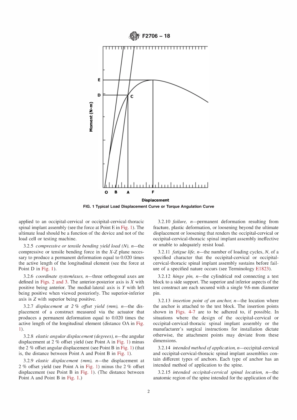 ASTM F2706-18.pdf_第2页