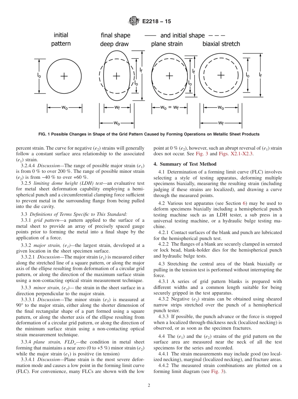 ASTM E2218_15_Standard_Test_Method_for.pdf_第2页