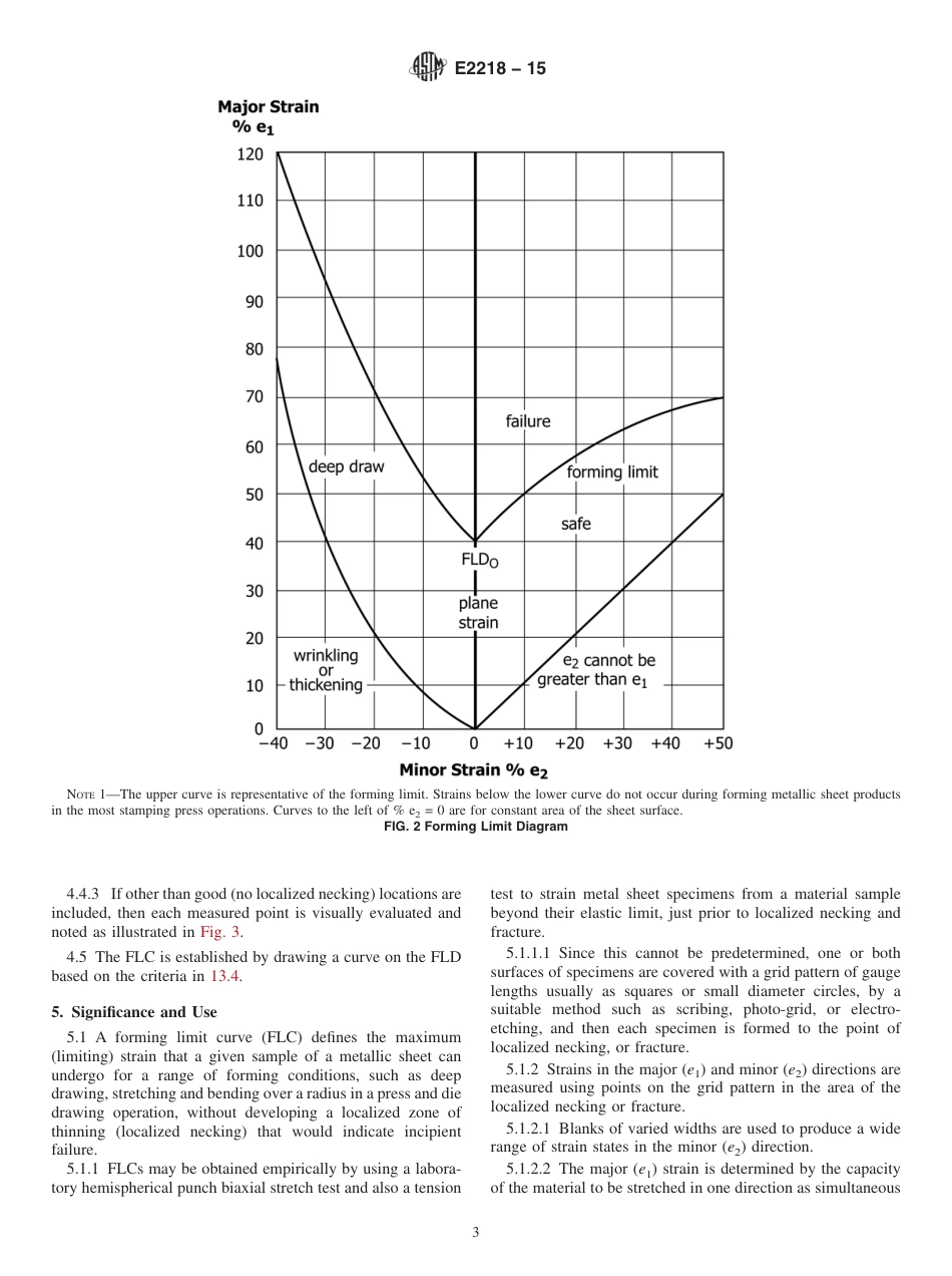 ASTM E2218_15_Standard_Test_Method_for.pdf_第3页