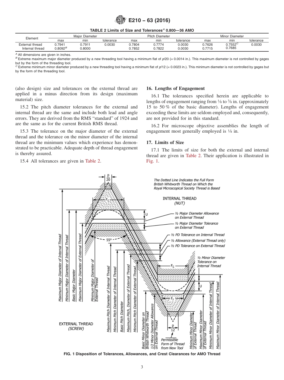 ASTM E210 - 63 (2016).pdf_第3页