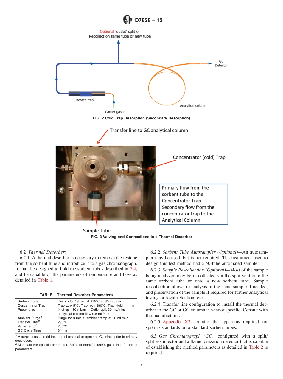 ASTM D7828 - 12.pdf_第3页