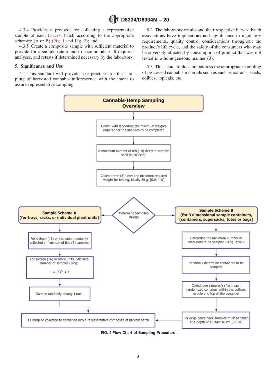 ASTM D8334 - D 8334M - 20.pdf_第3页