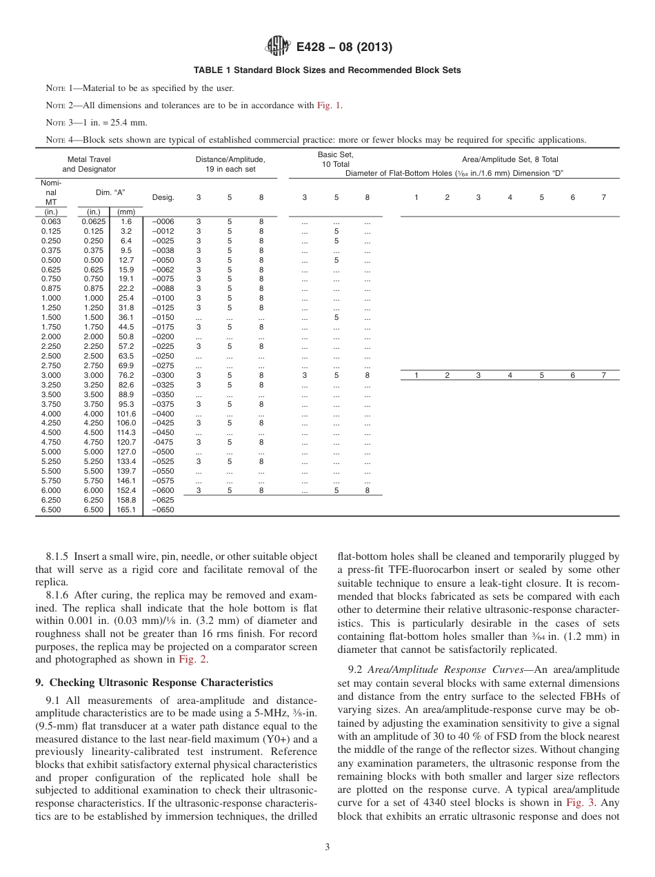 ASTM E428 - 08 (2013).pdf_第3页