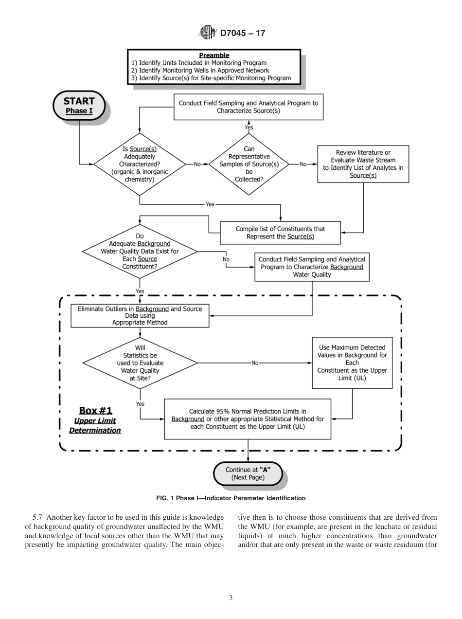 ASTM D7045 - 17.pdf_第3页
