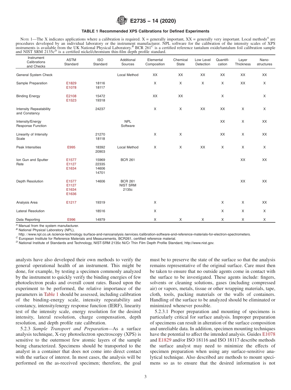 ASTM E2735 - 14 (2020).pdf_第3页