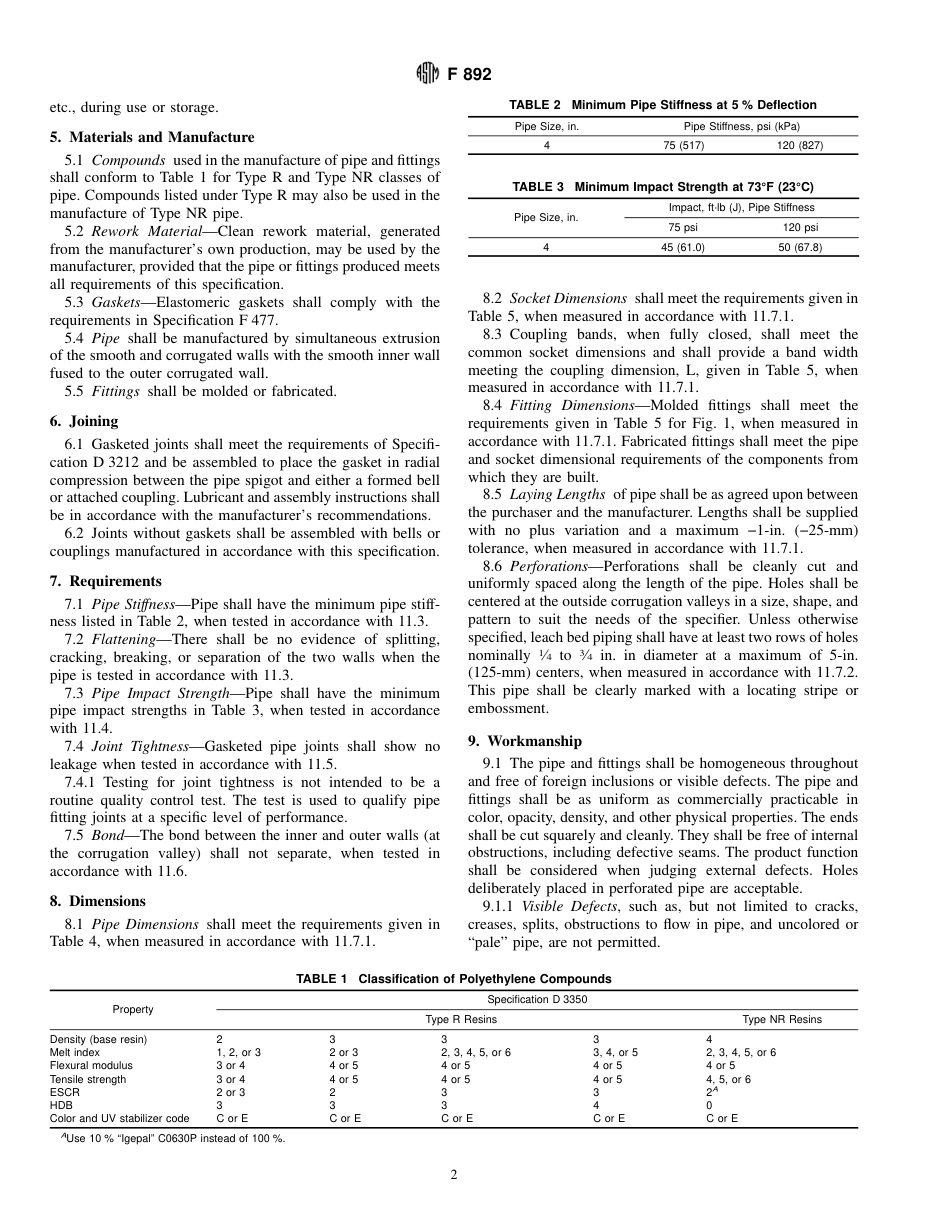 ASTM F892 - 95.pdf_第2页
