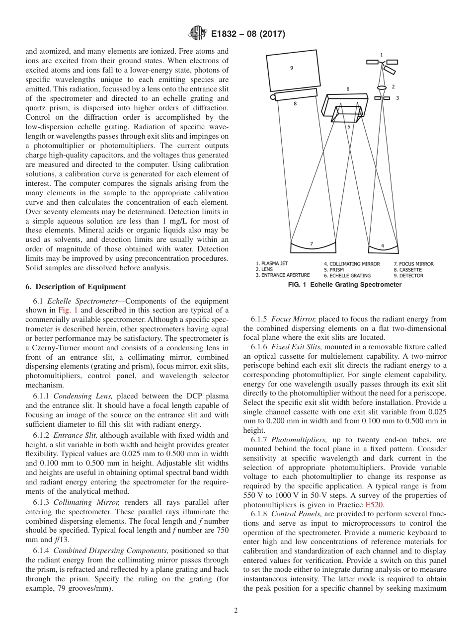ASTM E1832 - 08 (2017).pdf_第2页