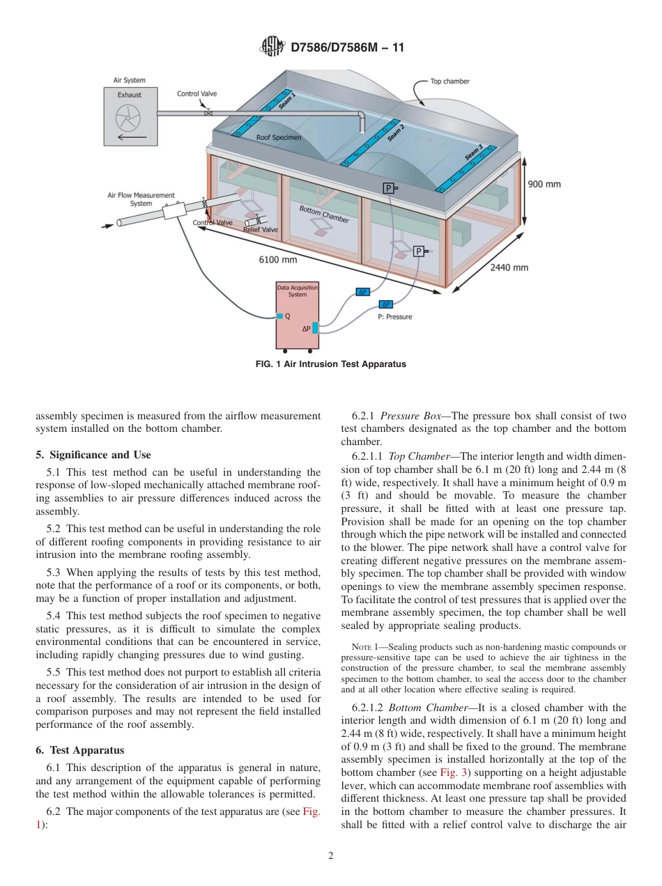 ASTM D7586 - D 7586M - 11.pdf_第2页