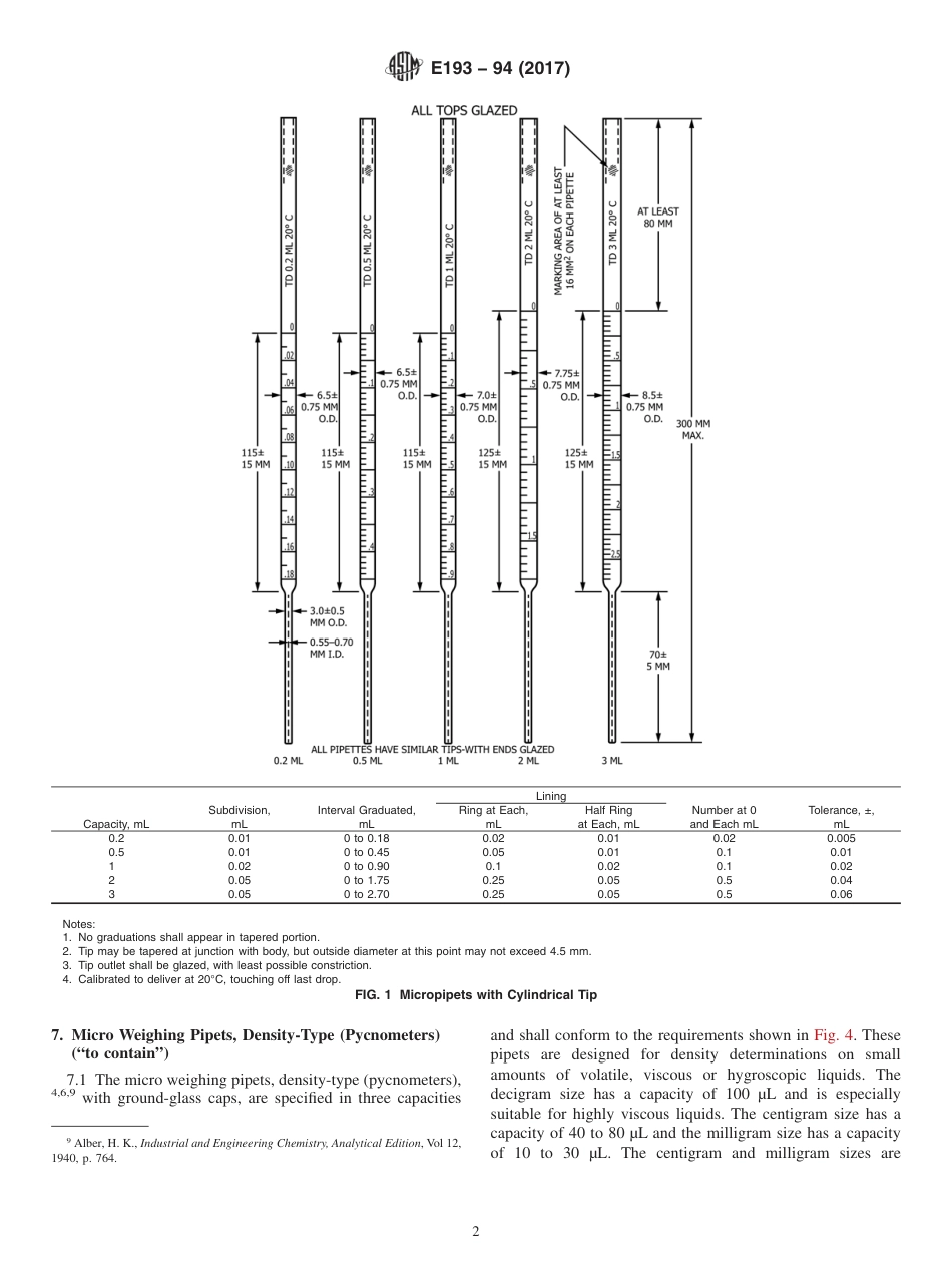 ASTM E193 - 94 (2017).pdf_第2页