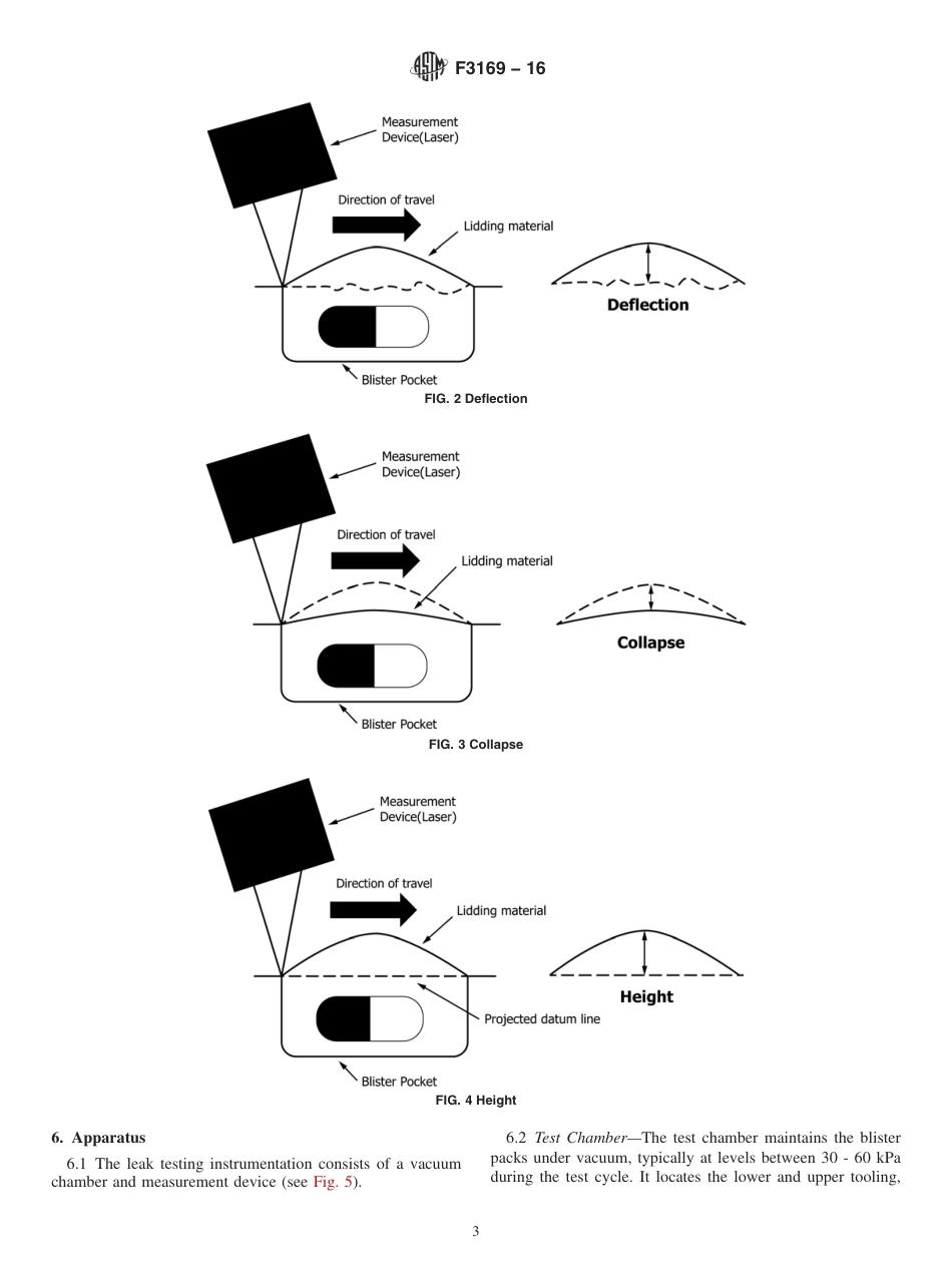 ASTM F3169 - 16.pdf_第3页