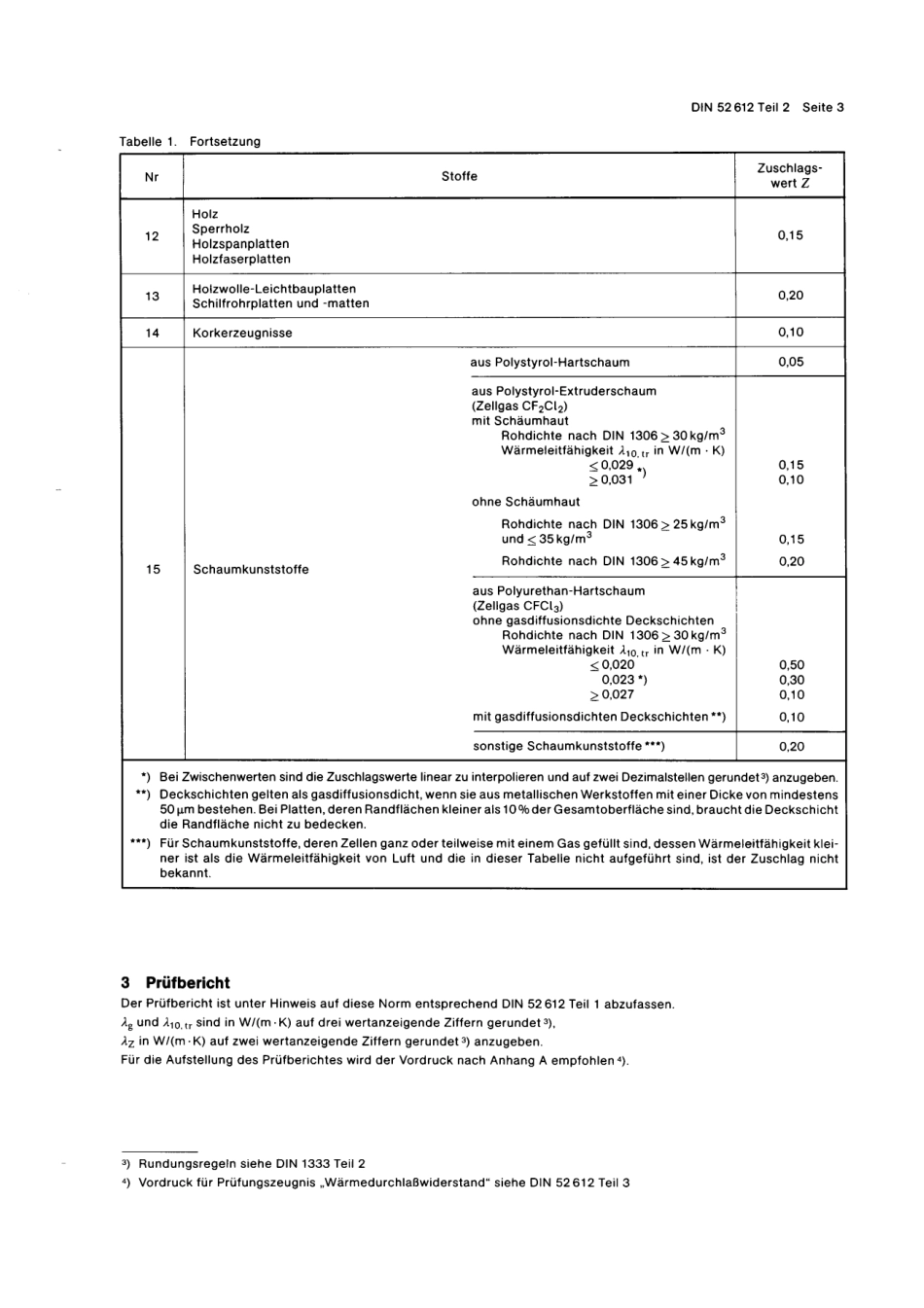 DIN 52612-2-1984-06.pdf_第3页