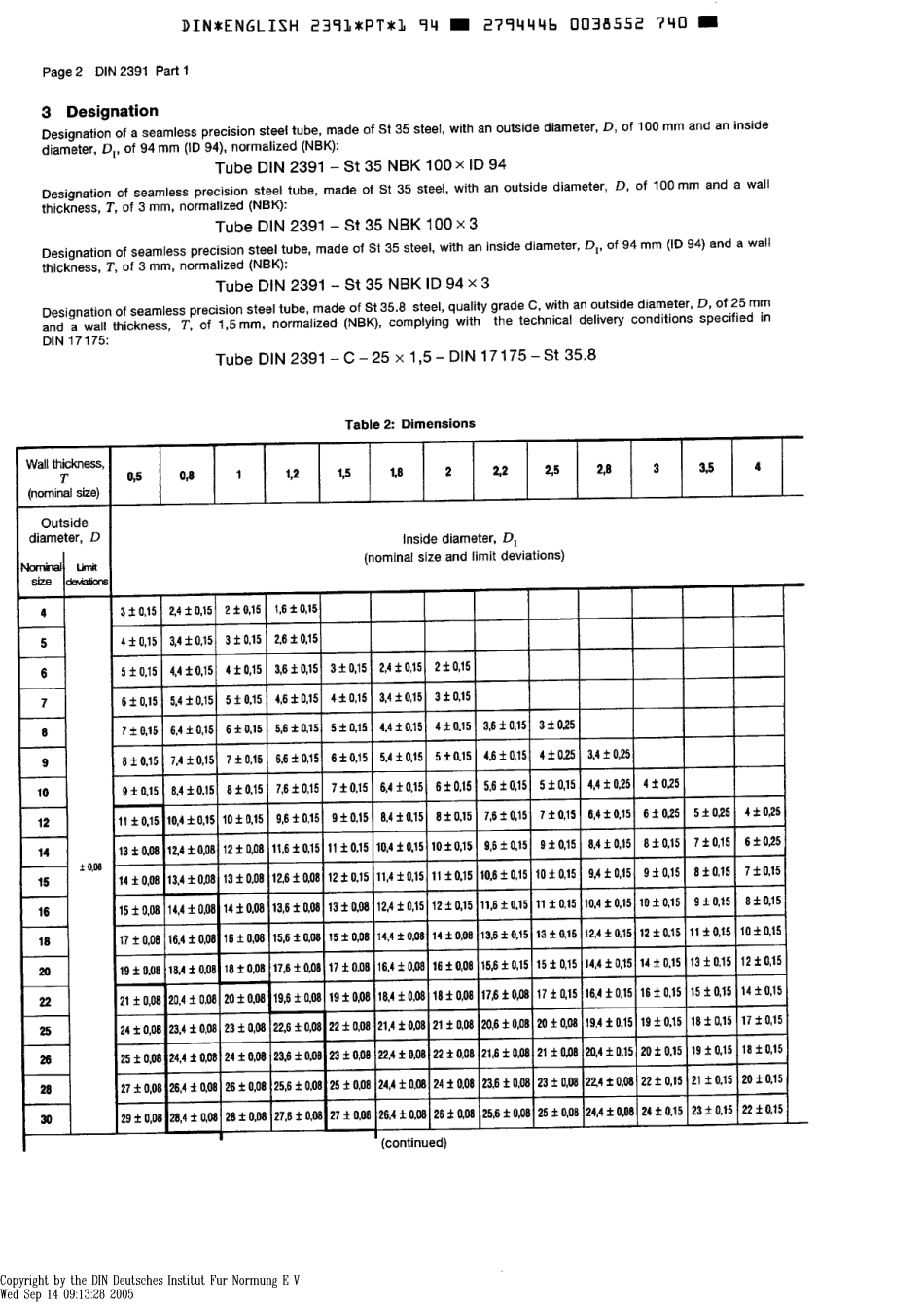 DIN 2391-1-1994 , Seamless Precision Steel Tubes.pdf_第2页