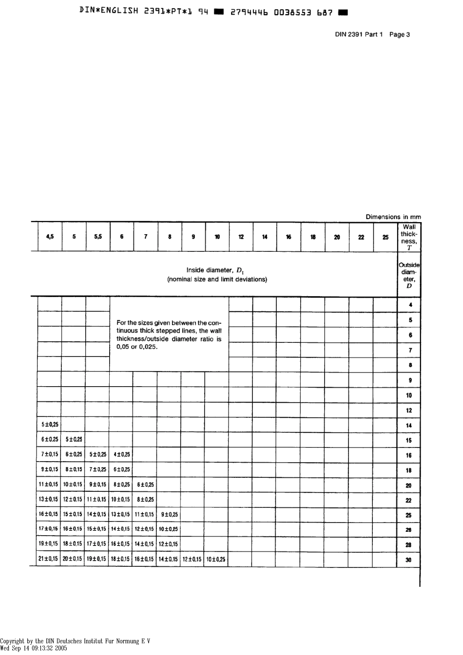 DIN 2391-1-1994 , Seamless Precision Steel Tubes.pdf_第3页