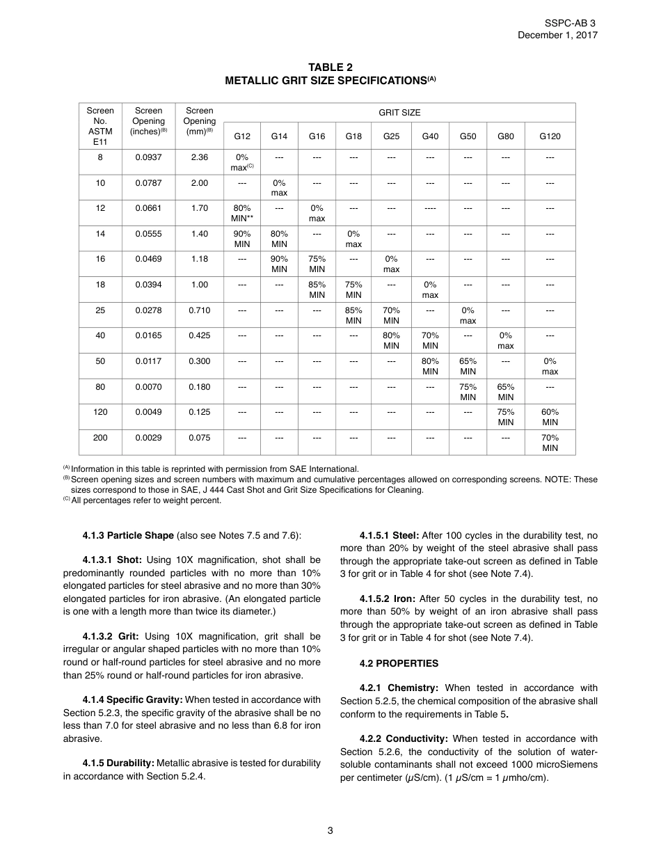 SSPC AB 3 .pdf_第3页
