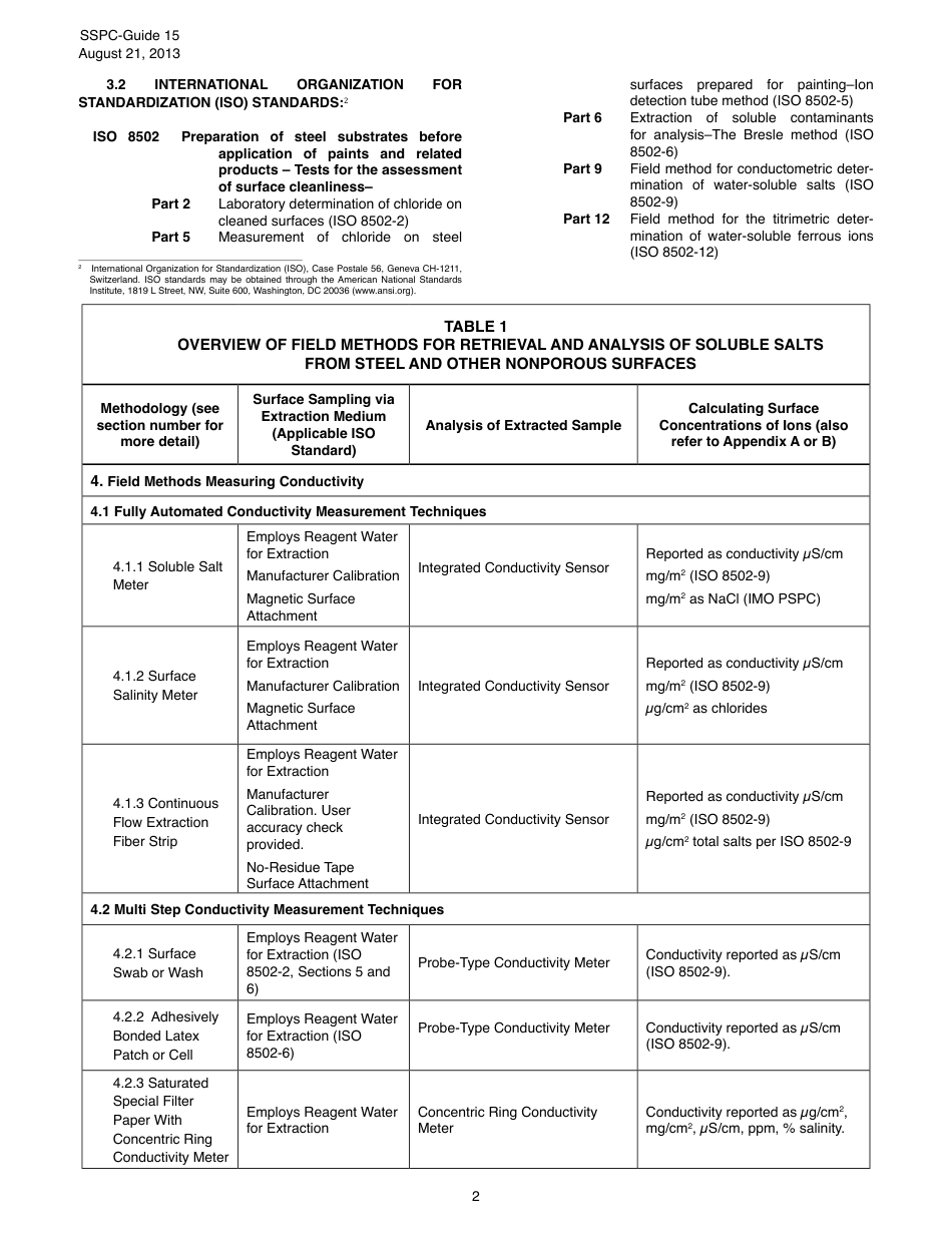 SSPC Guide 15 .pdf_第2页