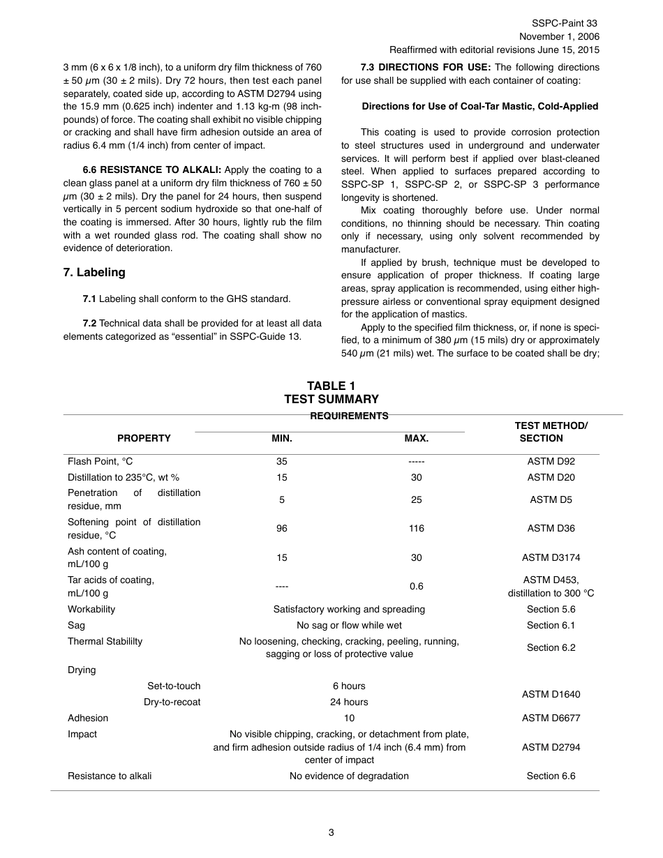 SSPC Paint 33 .pdf_第3页