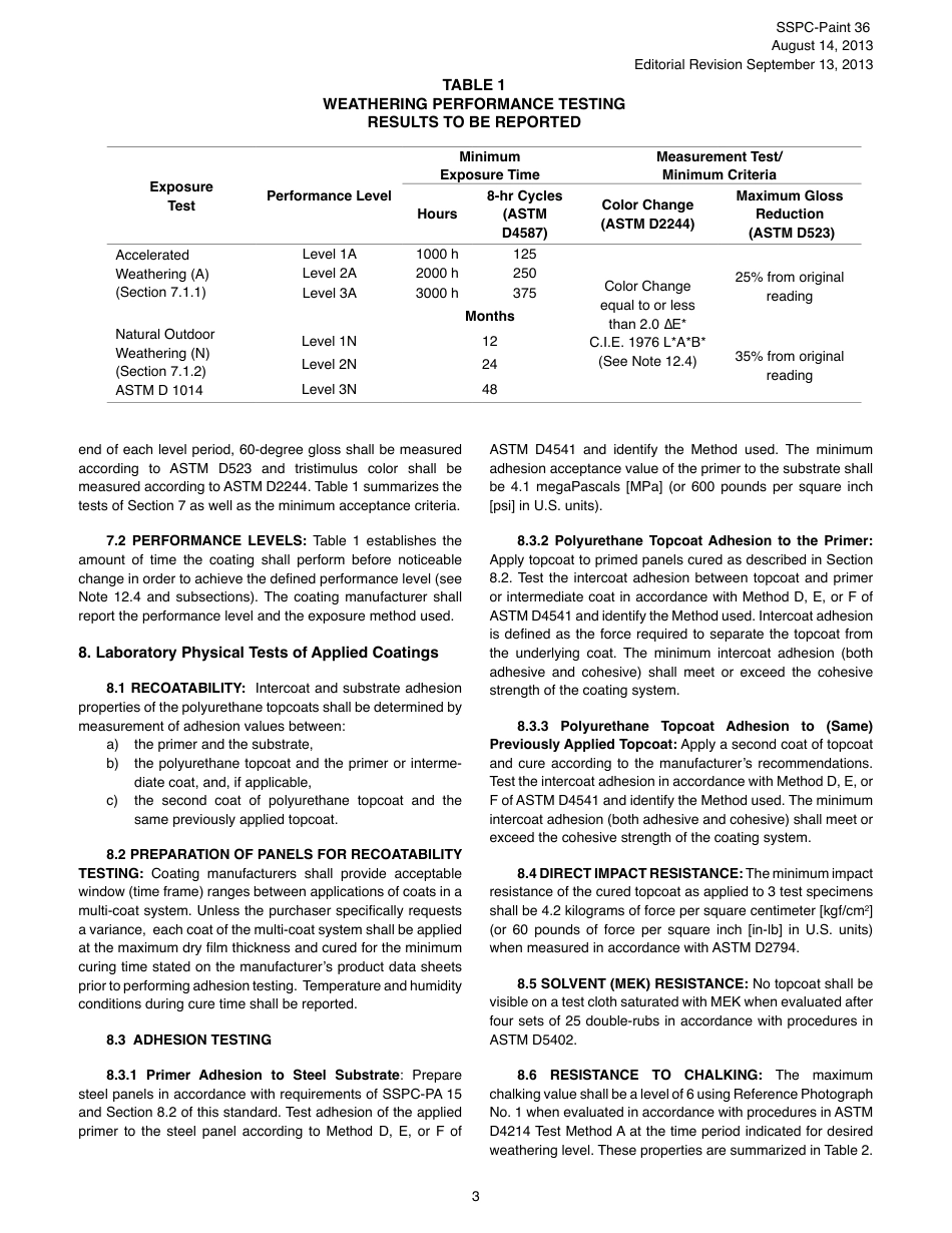 SSPC Paint 36 .pdf_第3页