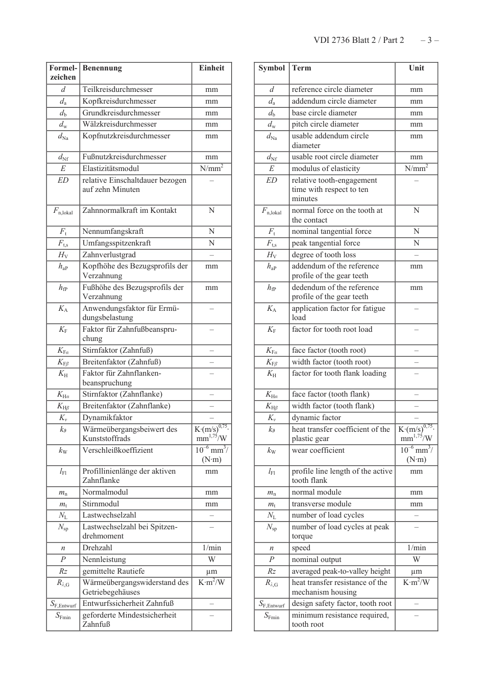 VDI_2736_Blatt_2__2014-06.pdf_第3页
