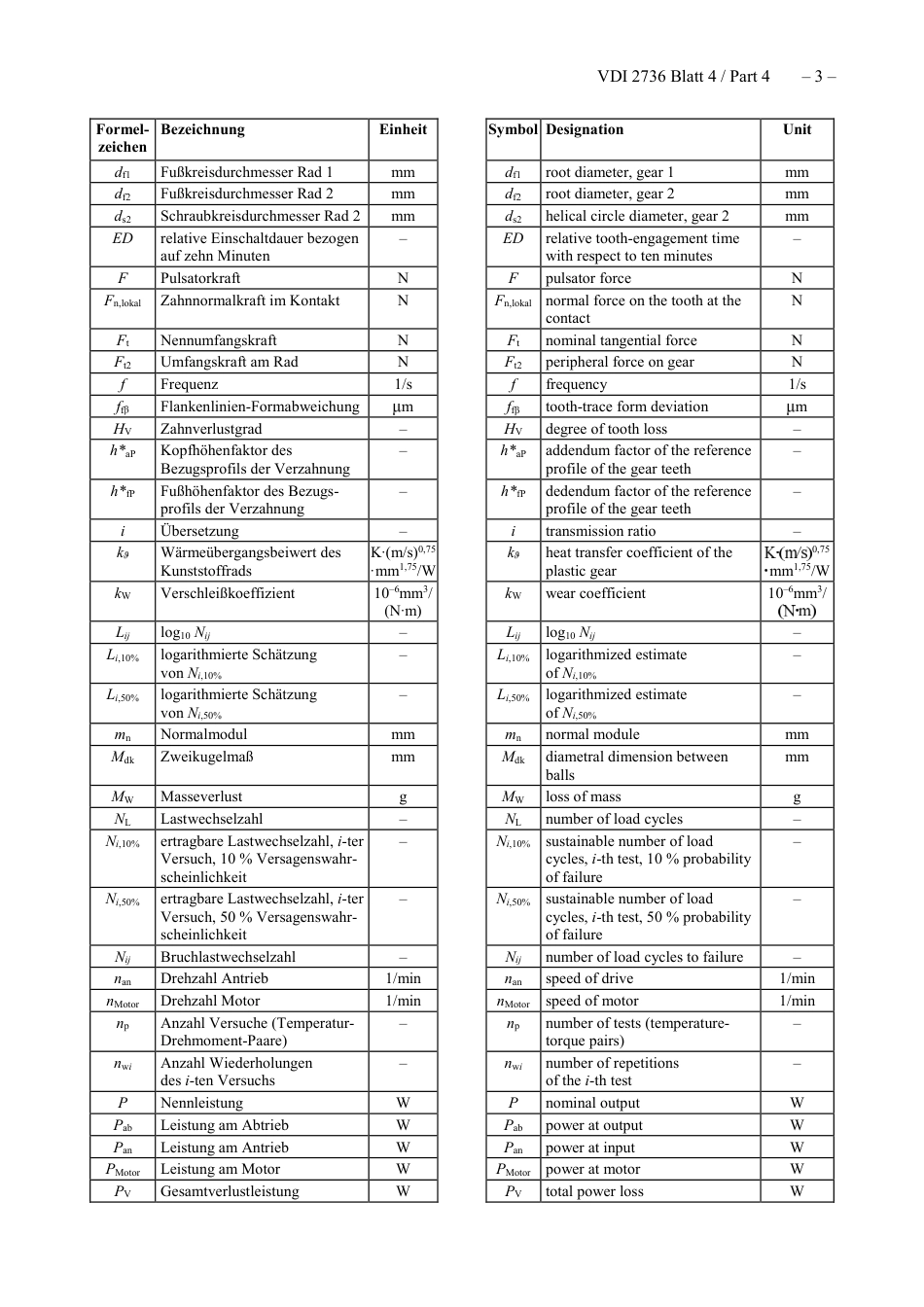 VDI_2736_Blatt_4__2016-01.pdf_第3页