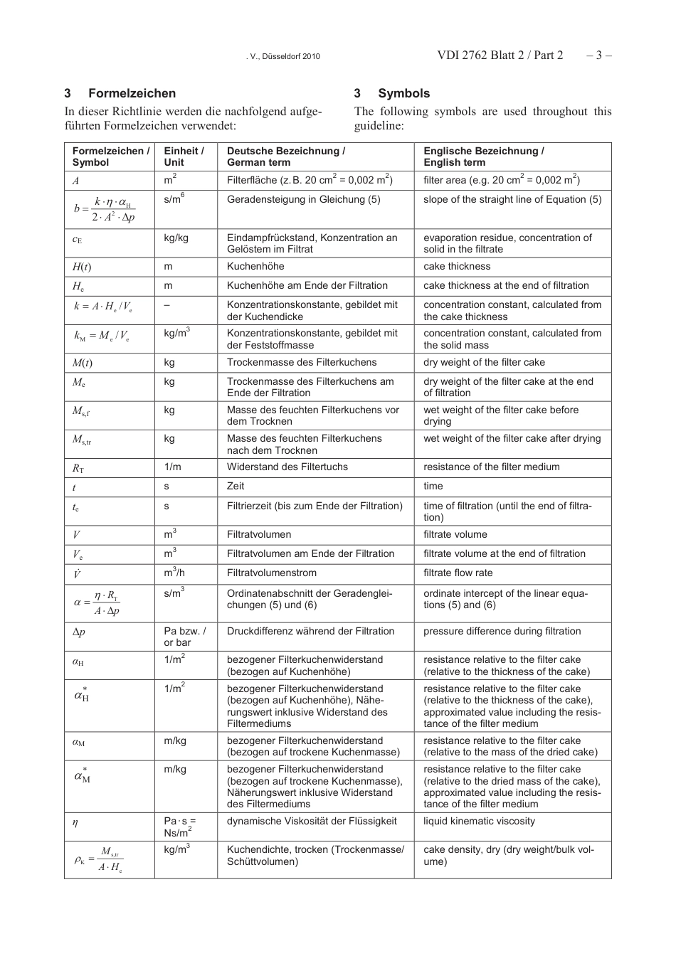 VDI 2762 Blatt-2 2010-12.pdf_第3页