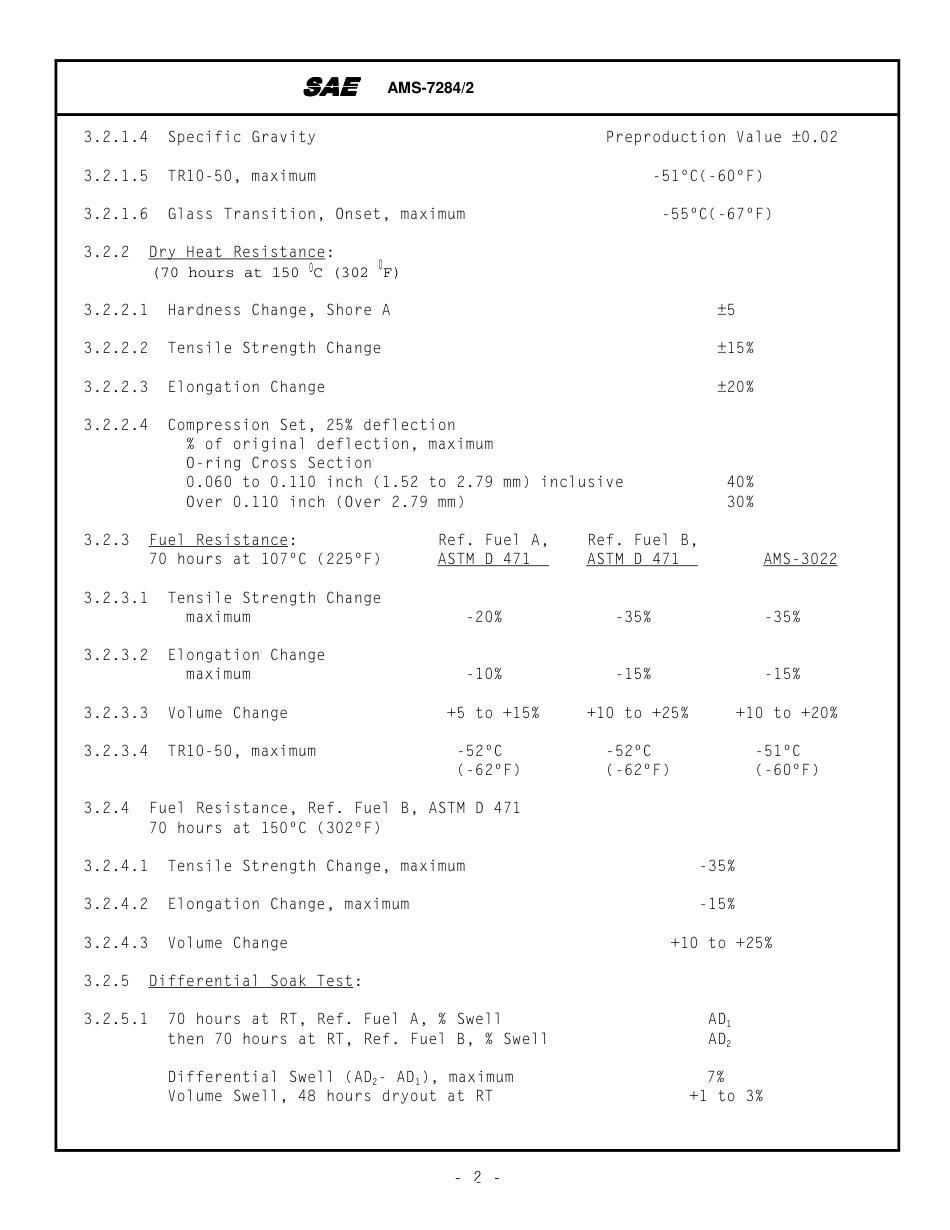 SAE AMS 7284-2-1990.pdf_第2页
