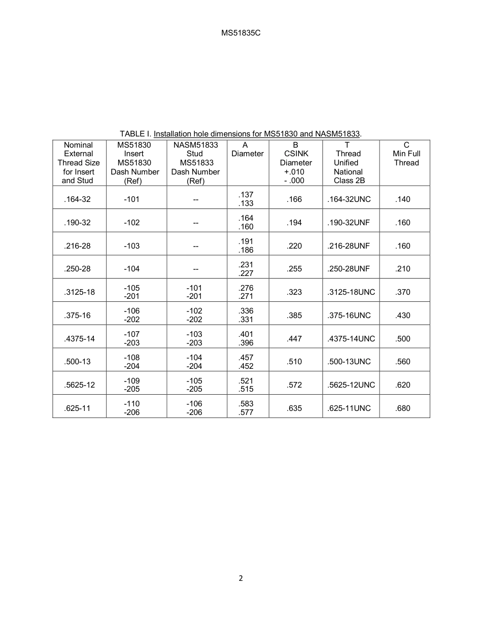 MS 51835C-2020.pdf_第2页