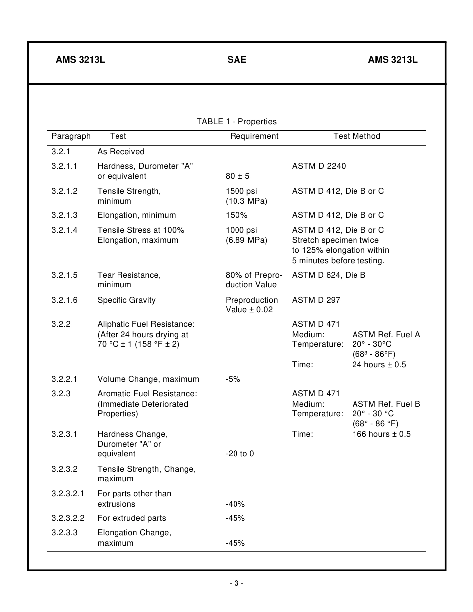 SAE AMS 3213l-2001.pdf_第3页