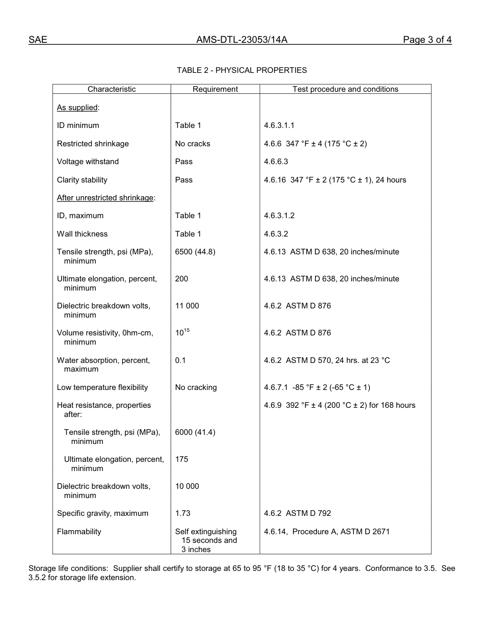 SAE AMS-DTL-23053-14A-2012.pdf_第3页