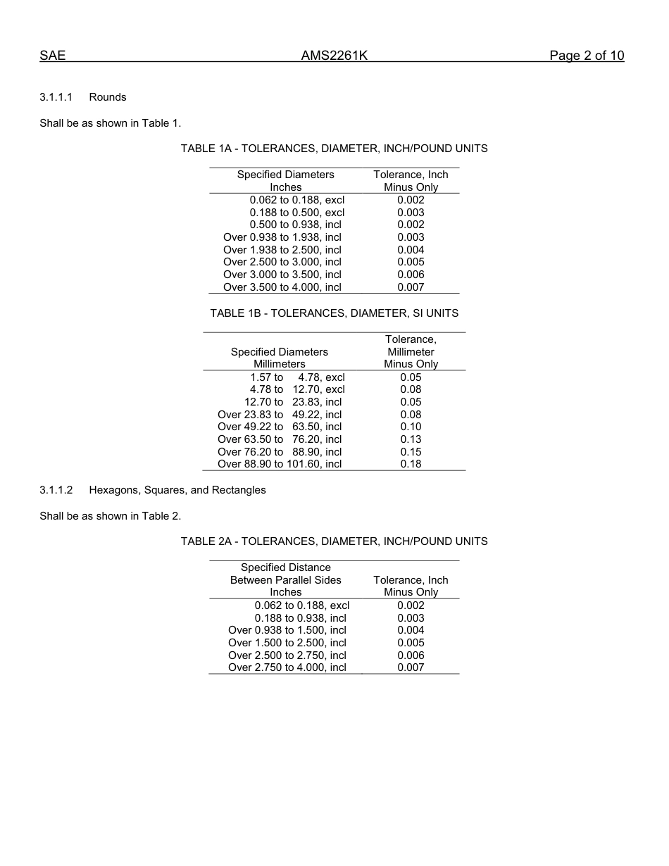 SAE AMS 2261k-2012.pdf_第2页